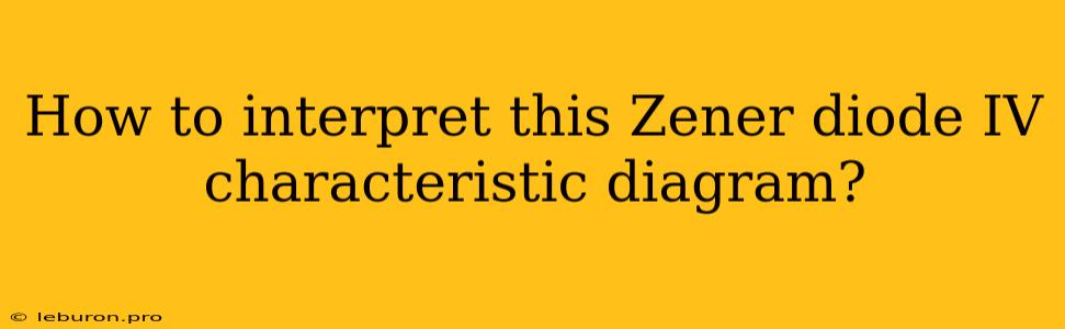 How To Interpret This Zener Diode IV Characteristic Diagram?