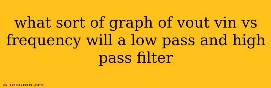 What Sort Of Graph Of Vout Vin Vs Frequency Will A Low Pass And High Pass Filter